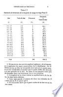 libro Métodos Estadísticos Para Investigadores Agrícolas