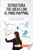 libro El Mind Mapping