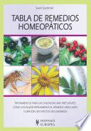 libro Tabla De Remedios Homeopáticos